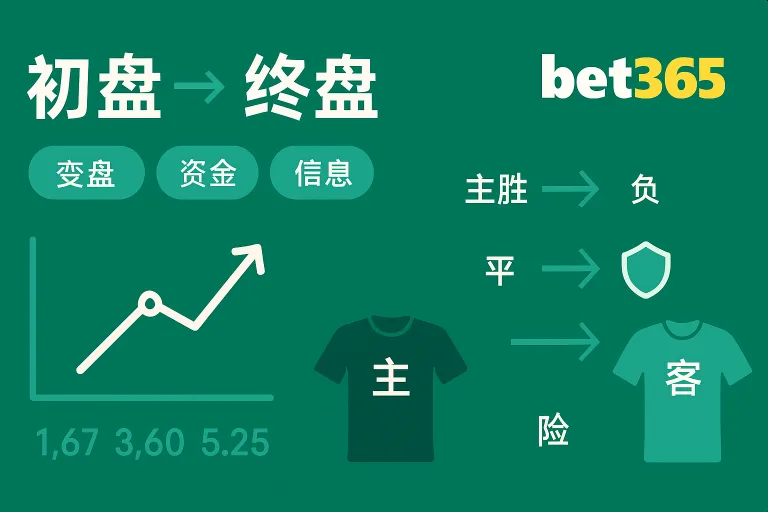 Bet365赔率终盘与初盘变化深度解析（实战案例 + 趋势洞察）