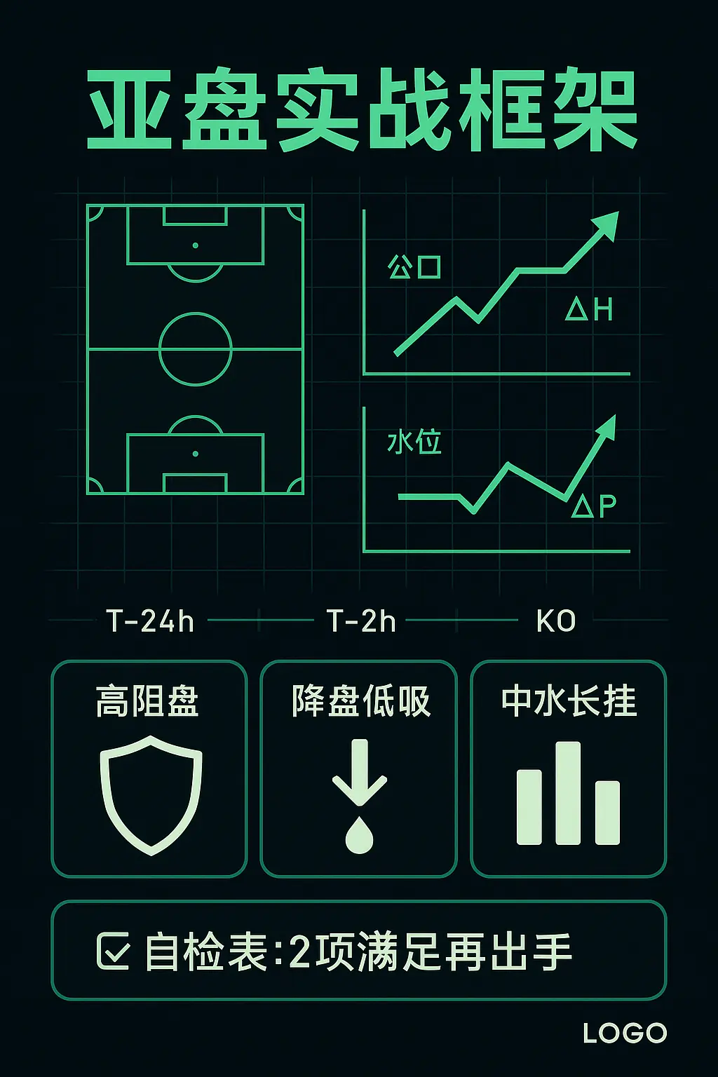 我与足球世界的博弈：亚盘实用技巧的重构与进阶