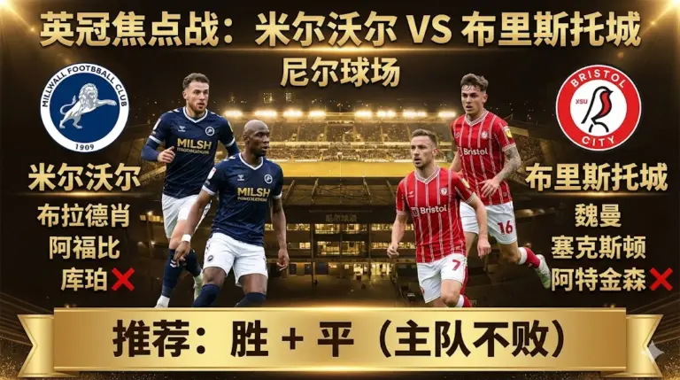 米尔沃尔 VS 布里斯托城｜卡位战主队伤兵满营，客队体能存隐患难言稳胜