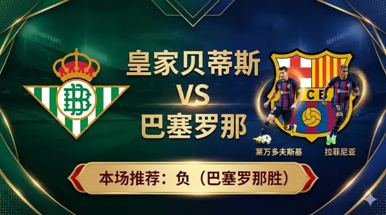 西甲推荐：皇家贝蒂斯VS巴塞罗那，红蓝战车碾压“绿白魔咒”