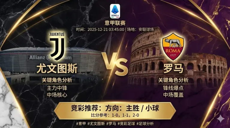 【意甲】尤文图斯 vs 罗马 | 主队抢分动机更强, 伤停削弱上限, 走胜平更稳