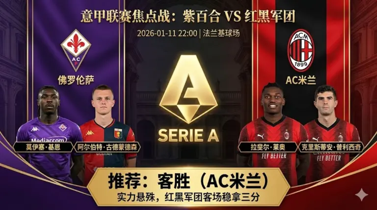 佛罗伦萨 vs AC米兰｜紫百合防线崩塌，红黑军团客胜无疑