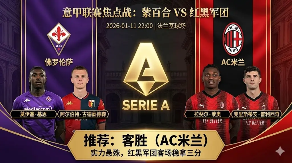 佛罗伦萨 vs AC米兰｜紫百合防线崩塌，红黑军团客胜无疑