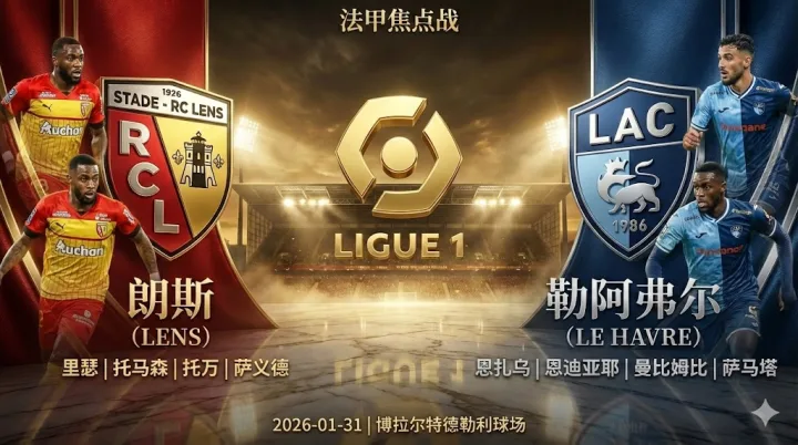【法甲分析】：朗斯 VS 勒阿弗尔｜主场攻守俱佳，朗斯全取三分无悬念