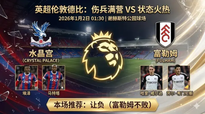 【英超前瞻】：水晶宫 VS 富勒姆｜伤兵满营难奈客场龙，富勒姆全身而退