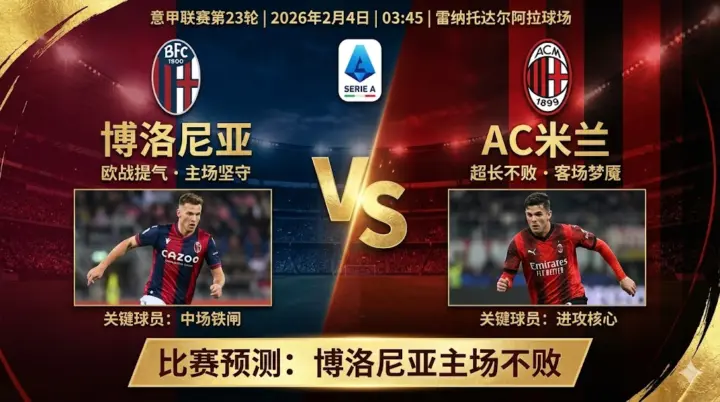 【意甲前瞻】：博洛尼亚 VS AC米兰｜红黑军团客战“梦魇之地”，浅盘之下防平局