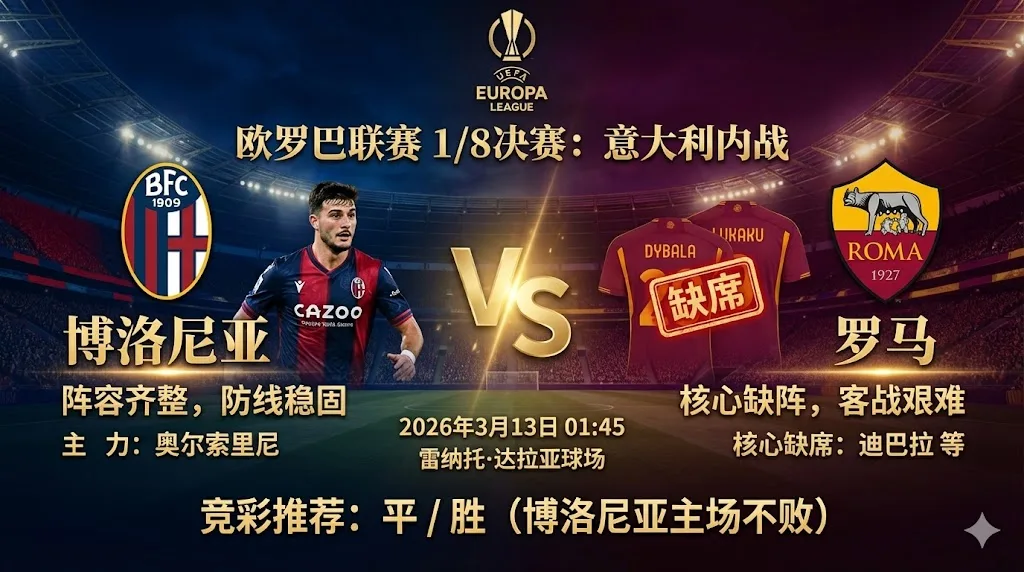 【欧罗巴分析】：博洛尼亚 vs 罗马｜罗马核心缺阵，博洛尼亚主场有望不败
