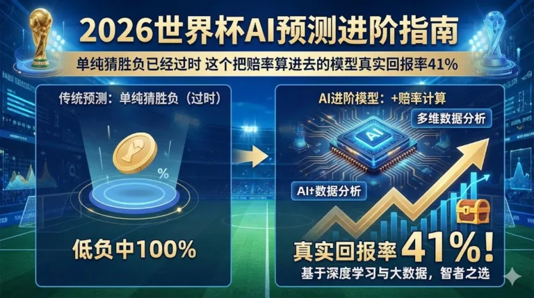 2026世界杯AI预测进阶指南：单纯猜胜负已经过时 这个把赔率算进去的模型真实回报率41%