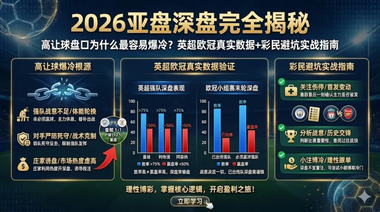 2026亚盘深盘完全揭秘：高让球盘口为什么最容易爆冷？英超欧冠真实数据+彩民避坑实战指南