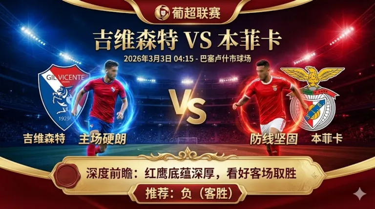 吉维森特 VS 本菲卡｜红鹰防守稳健，客场有望掌控节奏