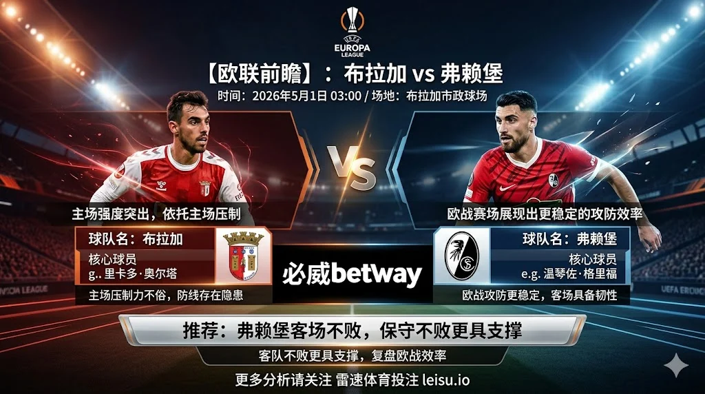 【欧联前瞻】：布拉加 vs 弗赖堡｜主场优势对冲欧战稳定，客队不败更具支撑