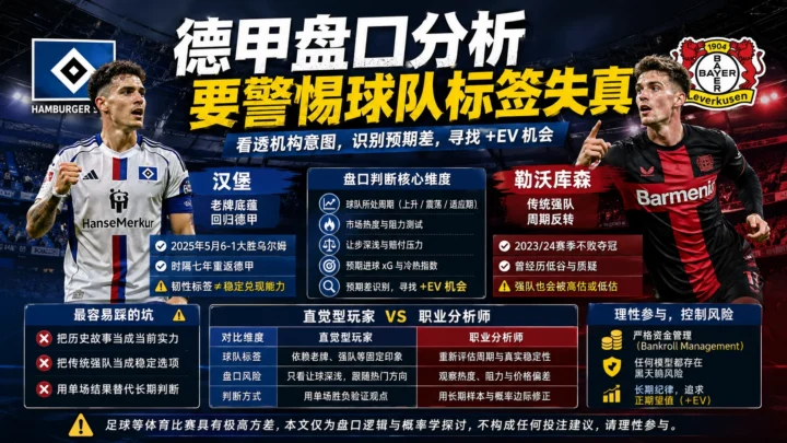德甲盘口分析要警惕球队标签失真