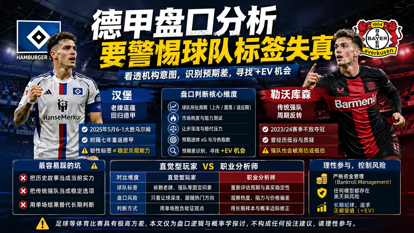 德甲盘口分析要警惕球队标签失真