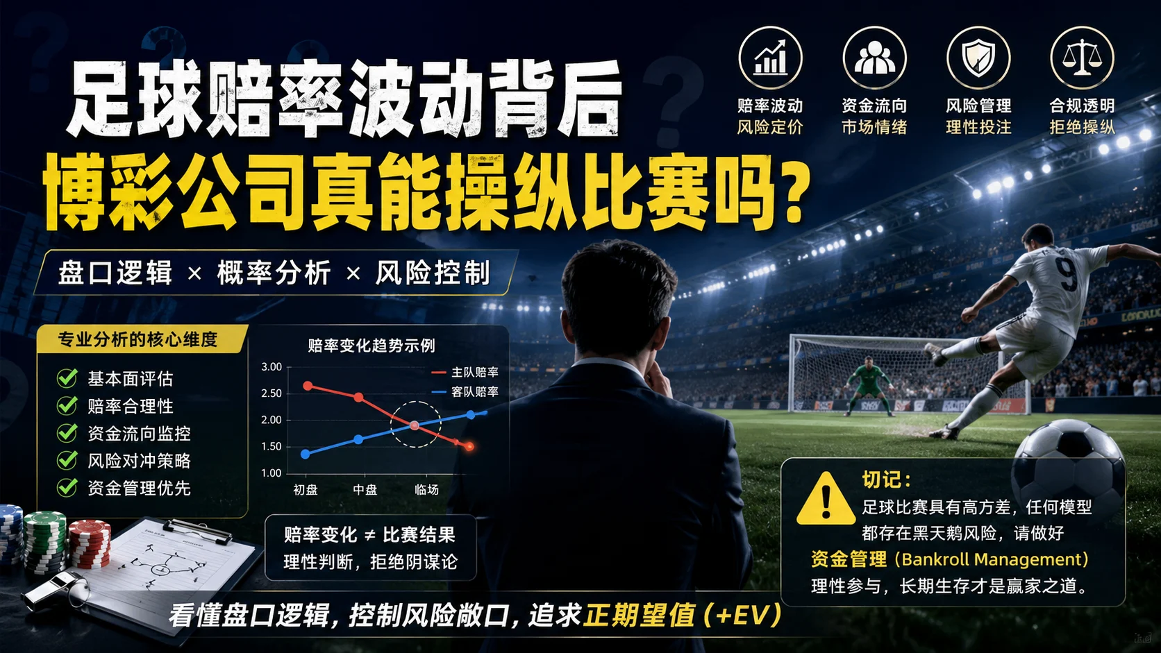 足球赔率波动背后，博彩公司真能操纵比赛吗