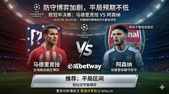 欧冠前瞻：马德里竞技 vs 阿森纳｜防守博弈加剧，平局预期不低