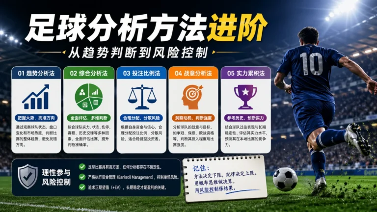 足球分析方法进阶：从趋势判断到风险控制