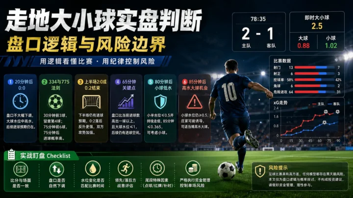 走地大小球实盘判断的盘口逻辑与风险边界
