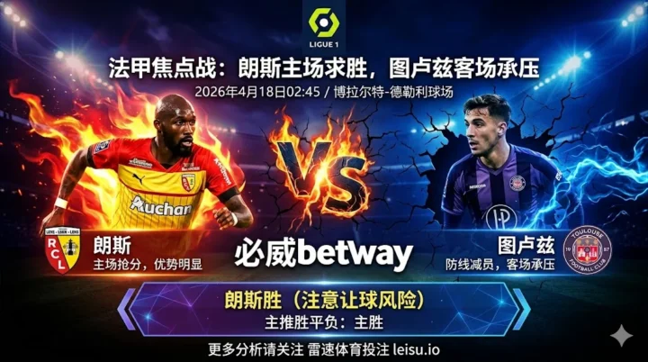 法甲前瞻：朗斯 vs 图卢兹｜抢分需求更强，但让球穿盘阻力不小
