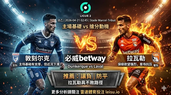 法乙前瞻：敦刻尔克 vs 拉瓦勒｜抢分需求更强，但主队让步兑现难度不低