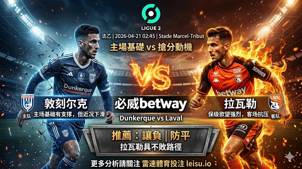 法乙前瞻：敦刻尔克 vs 拉瓦勒｜抢分需求更强，但主队让步兑现难度不低