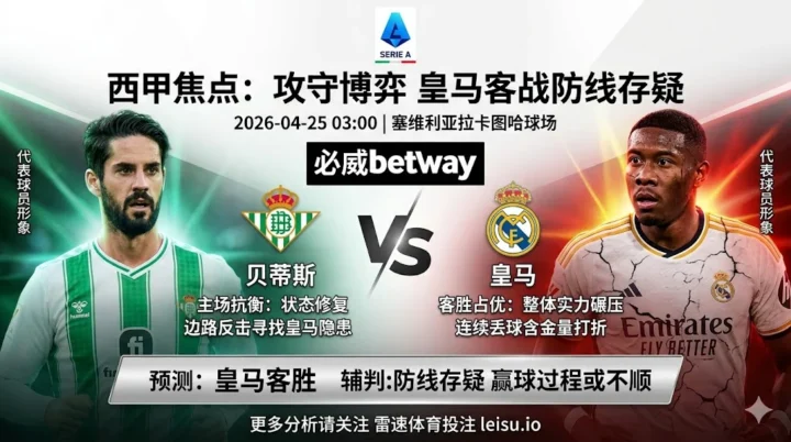 【西甲前瞻】：贝蒂斯 vs 皇马｜客胜占优但防线隐患增加不稳