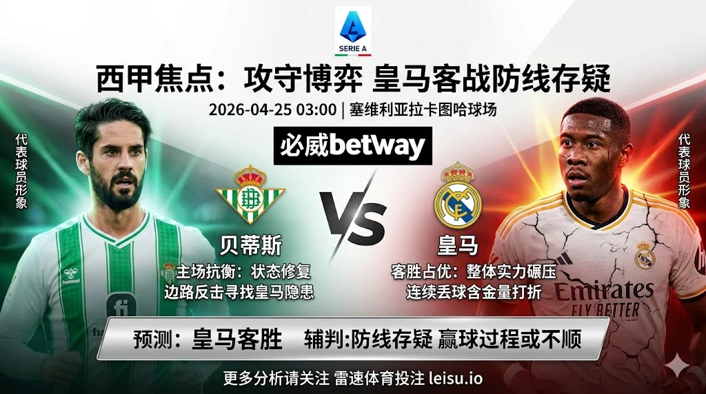 【西甲前瞻】:贝蒂斯 vs 皇马|客胜占优但防线隐患增加不稳