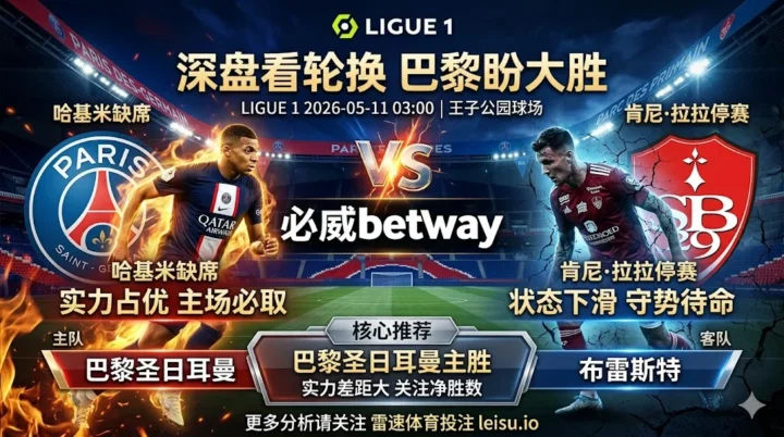 【法甲前瞻】：巴黎圣日耳曼 vs 布雷斯特｜巴黎赢面清晰，深盘更看轮换与净胜差