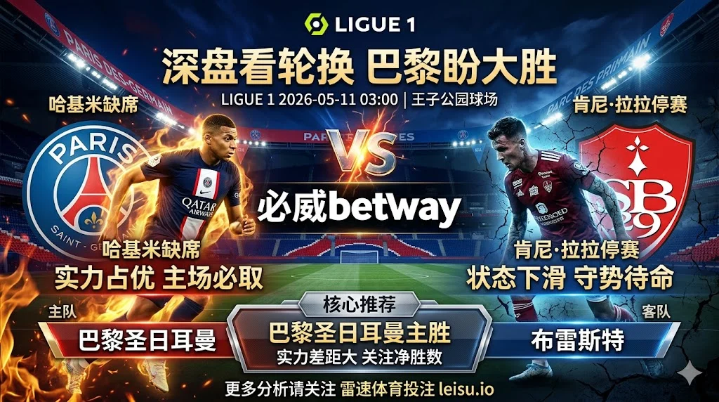 【法甲前瞻】：巴黎圣日耳曼 vs 布雷斯特｜巴黎赢面清晰，深盘更看轮换与净胜差