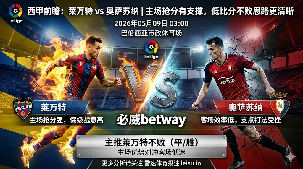 西甲前瞻：莱万特 vs 奥萨苏纳｜主场抢分有支撑，低比分不败思路更清晰