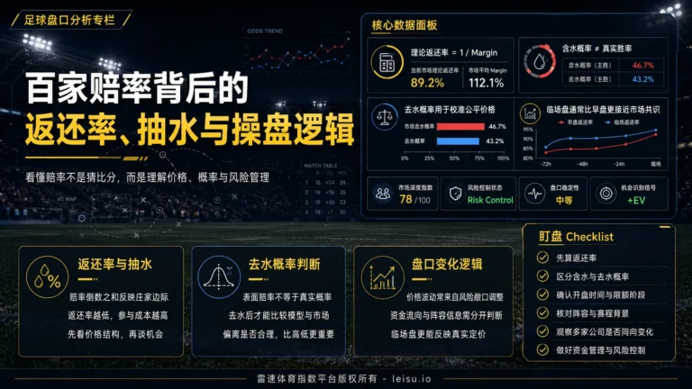 百家赔率背后的返还率、抽水与操盘逻辑