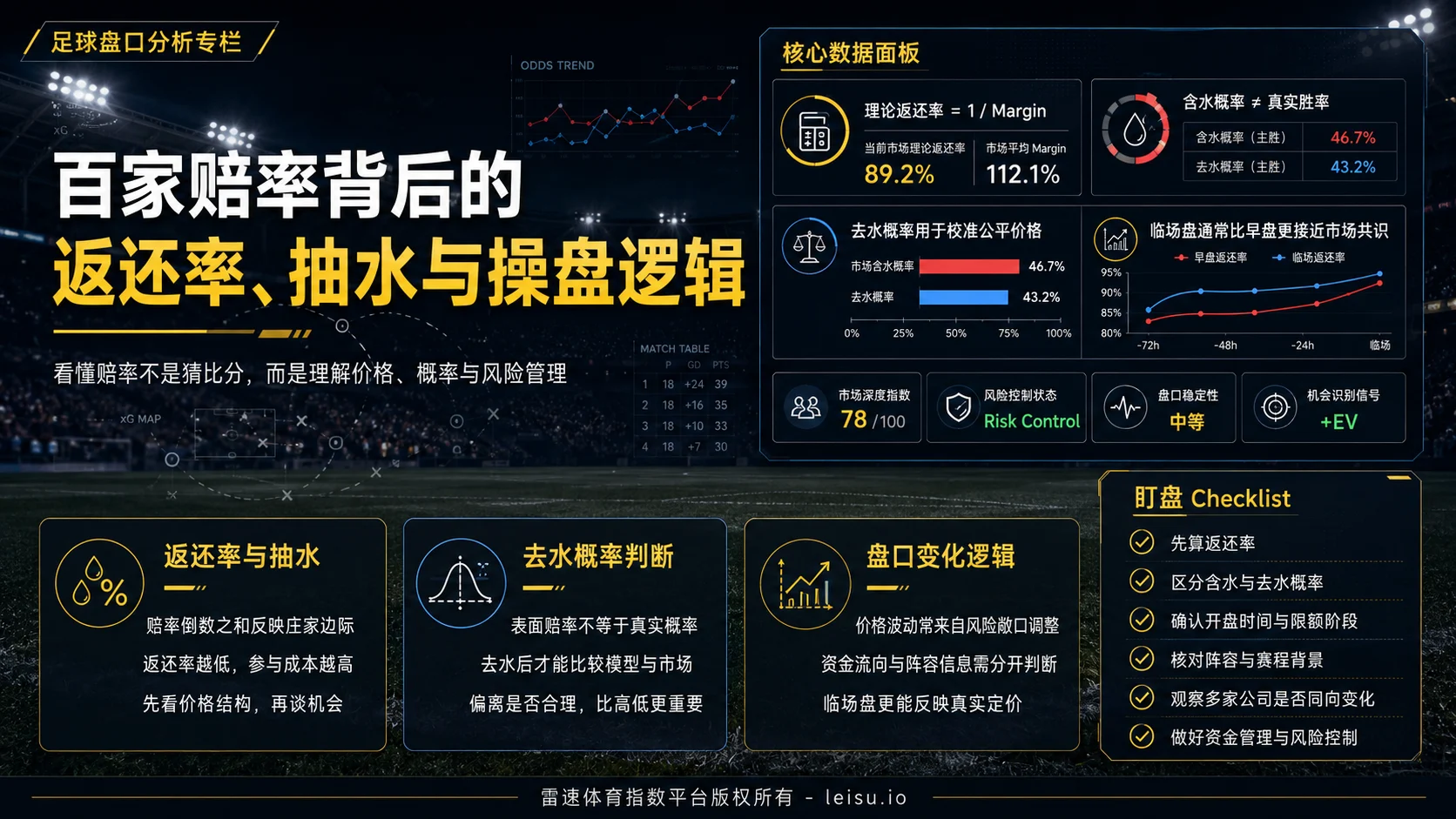 百家赔率背后的返还率、抽水与操盘逻辑