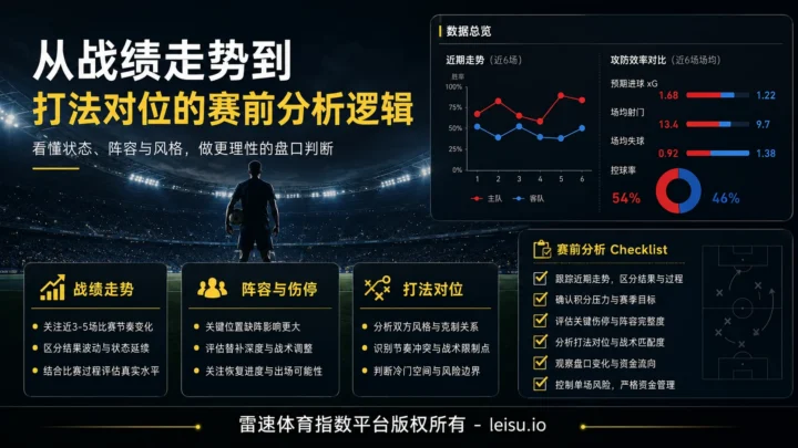 从战绩走势到打法对位的赛前盘口判断逻辑