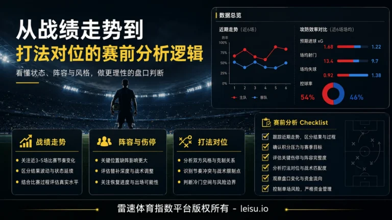 从战绩走势到打法对位的赛前盘口判断逻辑