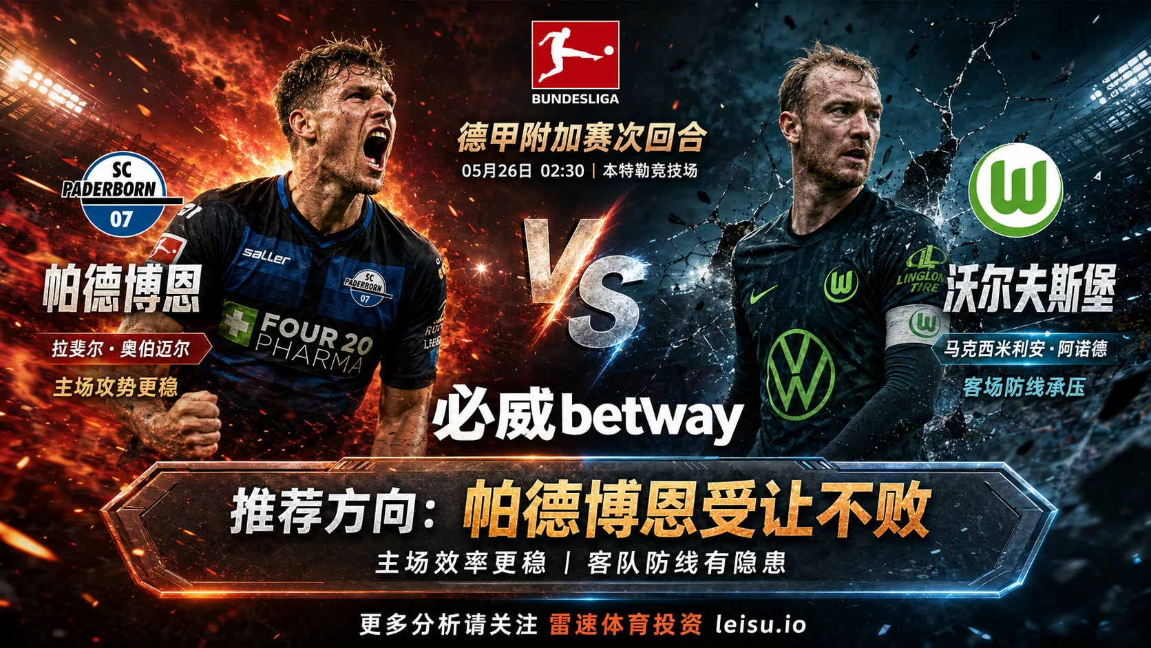 德甲附加赛前瞻：帕德博恩 vs 沃尔夫斯堡｜主队受让逻辑更稳，客队防线仍藏隐患