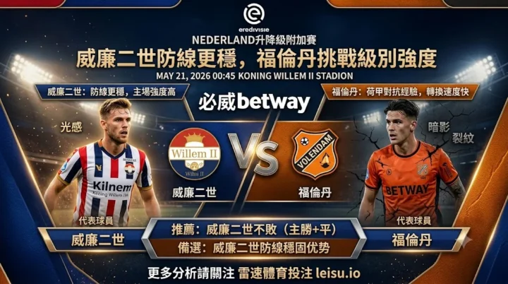 荷乙前瞻：威廉二世 vs 福伦丹｜主队防线更稳，主胜方向仍需防热