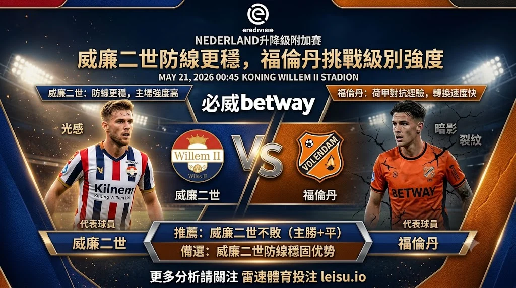 荷乙前瞻：威廉二世 vs 福伦丹｜主队防线更稳，主胜方向仍需防热