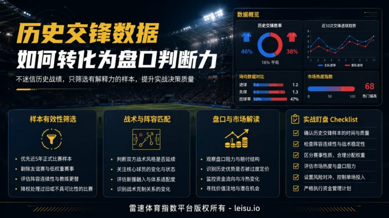 历史交锋数据如何转化为盘口判断力