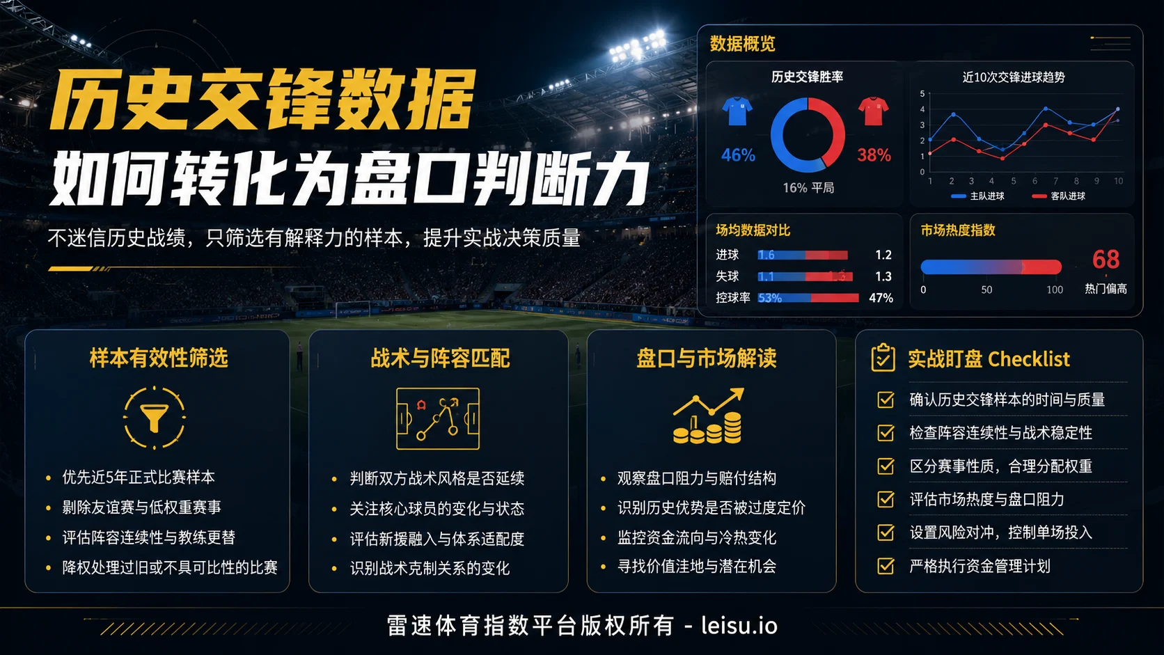 历史交锋数据如何转化为盘口判断力