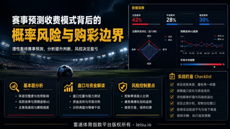 赛事预测收费模式背后的概率风险与购彩边界