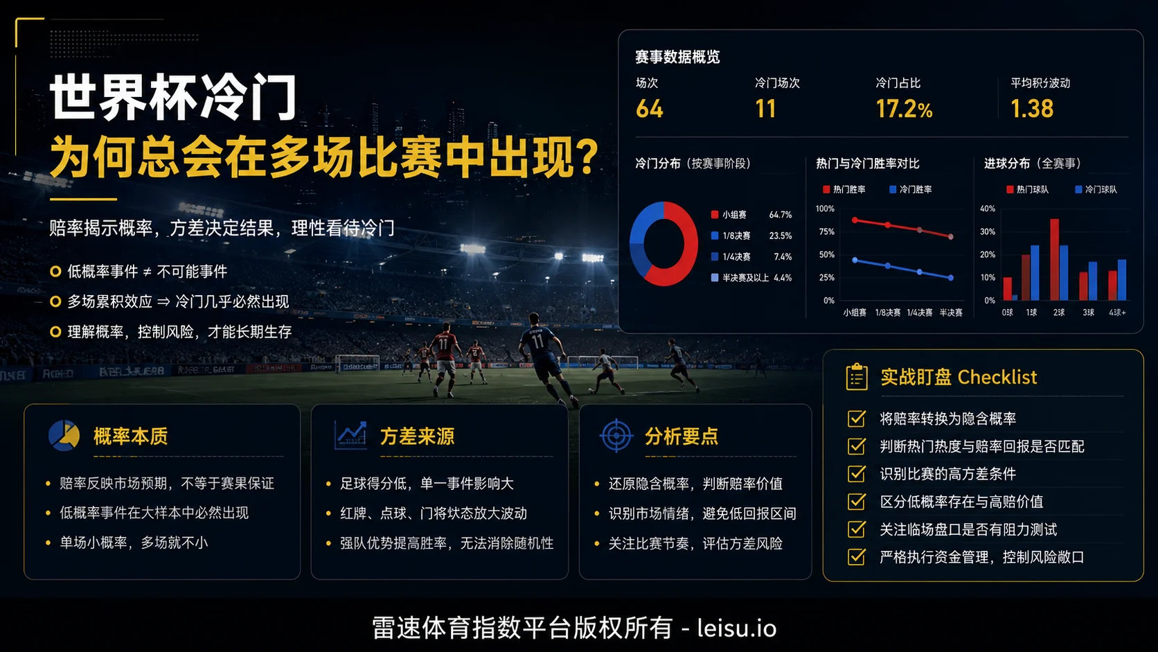 世界杯冷门为何总会在多场比赛中出现