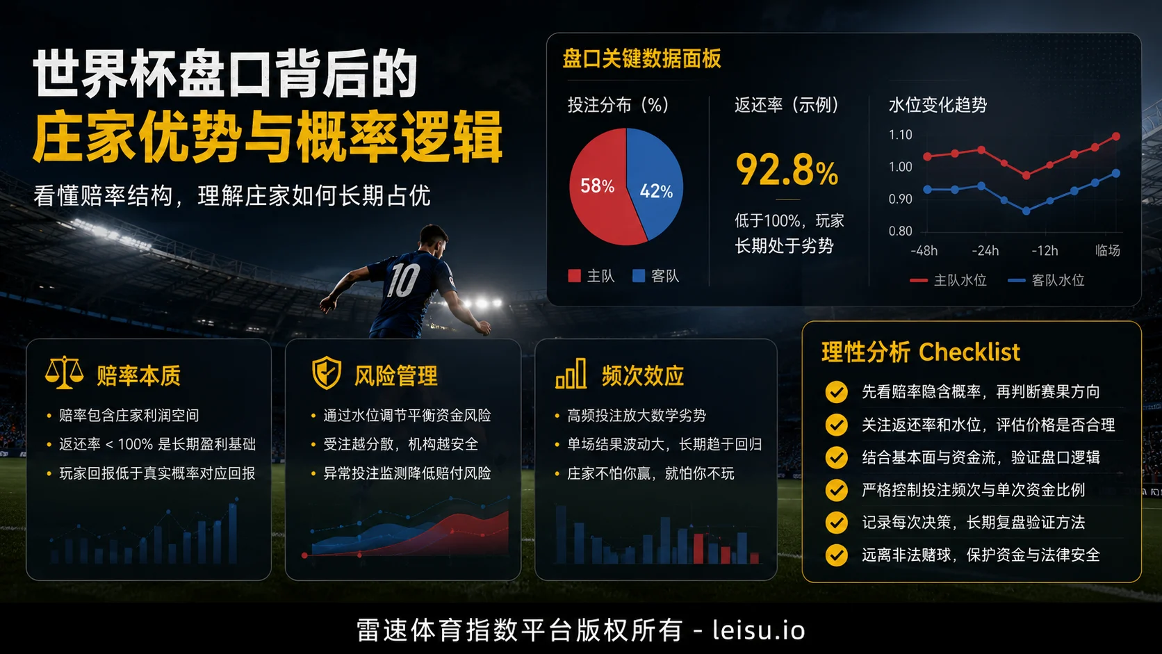 世界杯盘口背后的庄家优势与概率逻辑