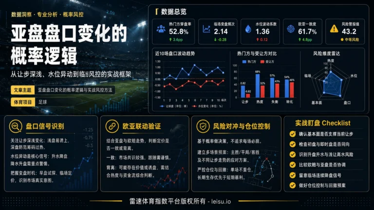 亚盘盘口变化的概率逻辑与实战风控方法