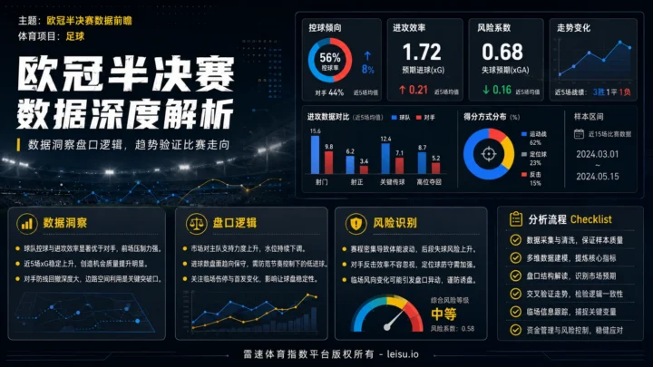 英超平半盘口与平局风险背后的操盘逻辑观察