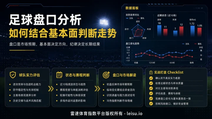 足球盘口分析如何结合基本面判断比赛走势