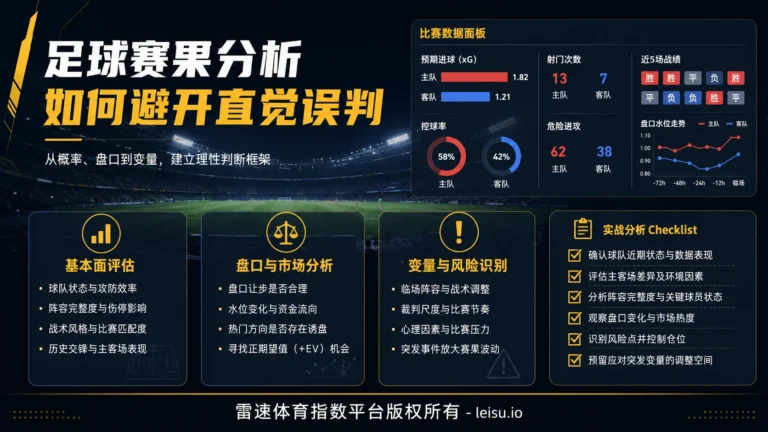 世界杯竞猜足球赔率形成逻辑与盘口风险识别