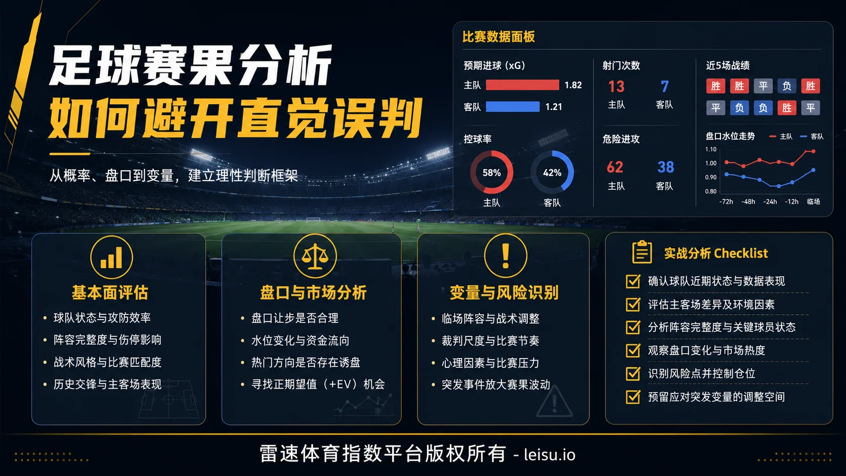 足球赛果分析如何避开直觉误判