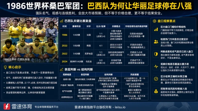 1986世界杯桑巴军团：巴西队为何让华丽足球停在八强