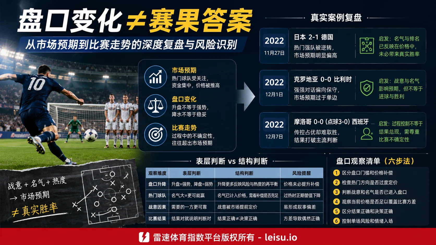 2006巴西豪阵出局:假球质疑背后的预期误判