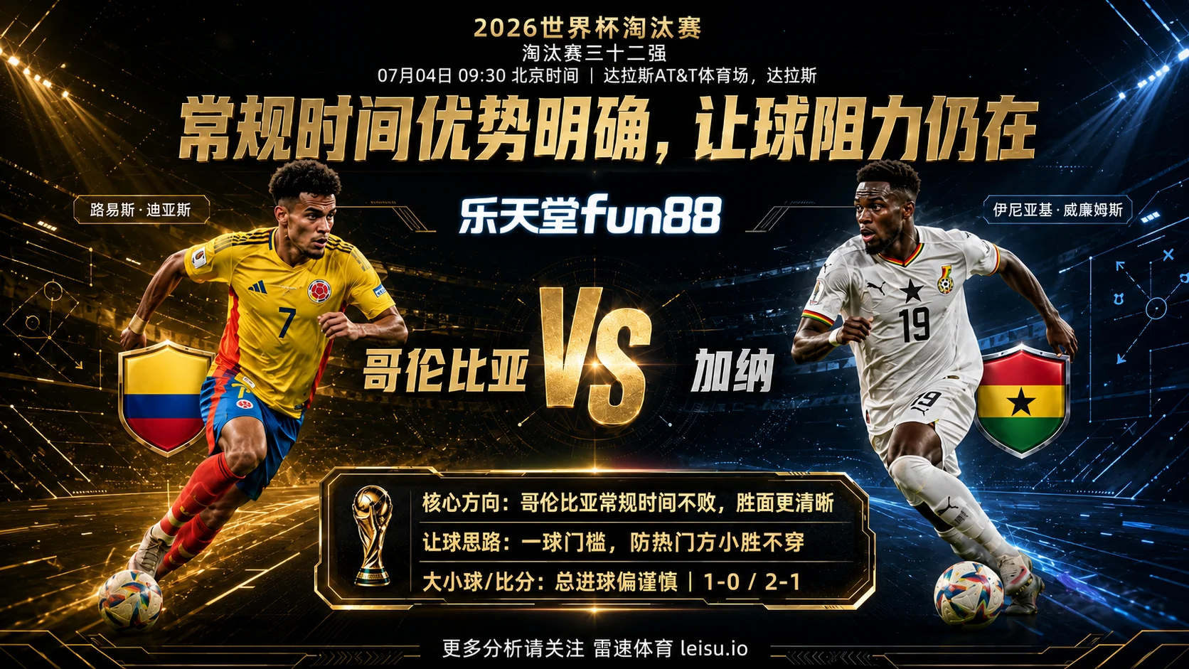 2026世界杯淘汰赛三十二强分析：哥伦比亚 vs 加纳｜哥伦比亚进攻更顺，加纳反击仍有盘口价值