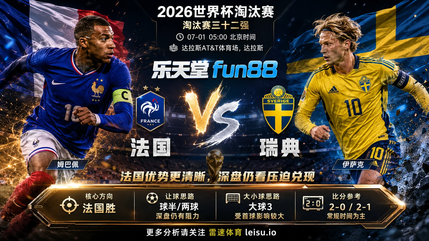 2026世界杯淘汰赛三十二强分析：法国 vs 瑞典｜法国优势更清晰，深盘仍看压迫兑现